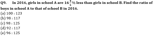 Quantitative Aptitude Quiz For IBPS PO Prelims 2023 -16th July |_5.1