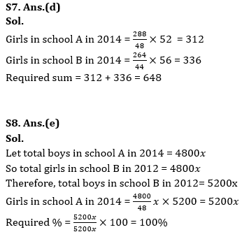 Quantitative Aptitude Quiz For IBPS PO Prelims 2023 -16th July |_9.1