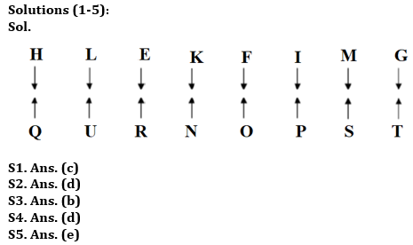 Reasoning Quiz For IBPS Clerk Prelims 2023 -16th July |_3.1