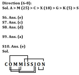 Reasoning Quiz For IBPS RRB PO/Clerk Prelims 2023 -16th July 2023 |_5.1