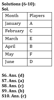 Reasoning Quiz For IBPS PO Prelims 2023 -17th July |_4.1