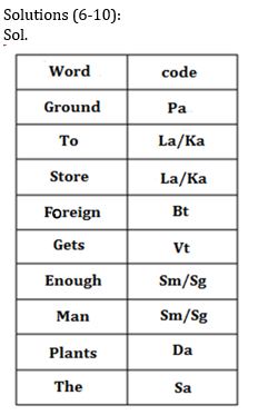 Reasoning Ability Quiz For Bank Foundation 2023 -18th July |_4.1