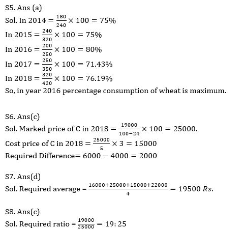 Quantitative Aptitude Quiz For Bank Foundation 2023 -18th July |_6.1