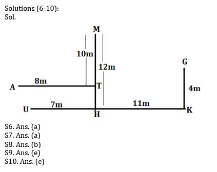 Reasoning Ability Quiz For Bank Foundation 2023 -19th July |_5.1