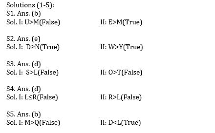 Reasoning Quiz For IBPS PO Prelims 2023 -19th July |_3.1