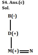 Reasoning Quiz For IBPS PO Prelims 2023 -20th July |_4.1