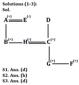 Reasoning Quiz For IBPS PO Prelims 2023 -20th July |_3.1