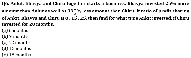 Quantitative Aptitude Quiz For IBPS PO Prelims 2023 -20th July |_4.1