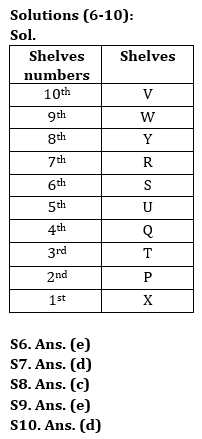 Reasoning Quiz For IBPS Clerk Prelims 2023 -21st July |_4.1