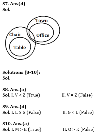 Reasoning Ability Quiz For Bank Foundation 2023 -22nd July |_4.1