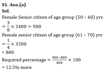 Quantitative Aptitude Quiz For IBPS Clerk Prelims 2023 -21st July |_5.1