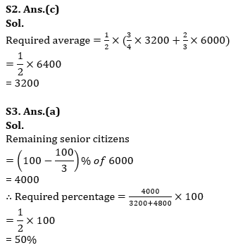 Quantitative Aptitude Quiz For IBPS Clerk Prelims 2023 -21st July |_6.1