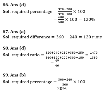 Quantitative Aptitude Quiz For Bank Foundation 2023 -21st July |_8.1