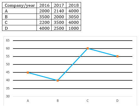 Quantitative Aptitude Quiz For IBPS Clerk Prelims 2023 -22nd July |_5.1