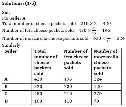 Quantitative Aptitude Quiz For IBPS PO Prelims 2023 -22nd July |_5.1