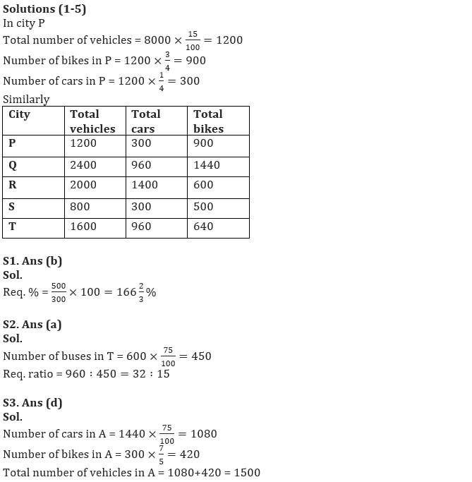 Quantitative Aptitude Quiz For IBPS PO Prelims 2023 -23rd July_6.1