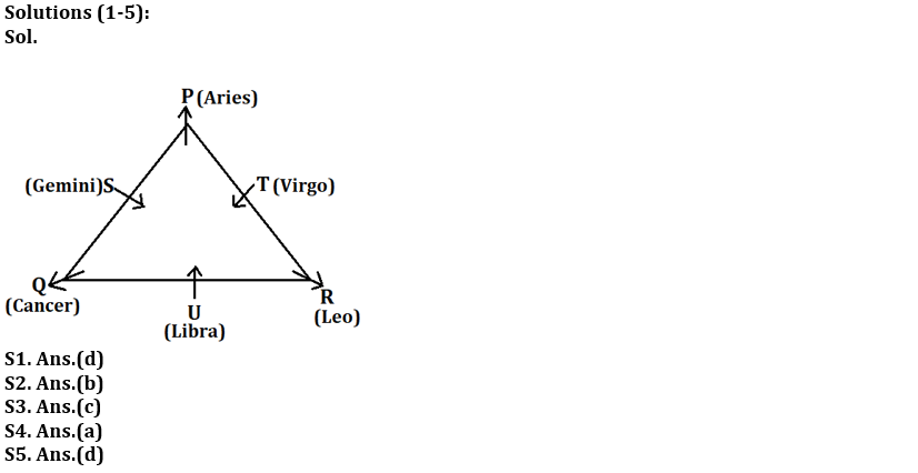 Reasoning Quiz For IBPS RRB PO/Clerk Prelims 2023 -23rd July 2023_3.1