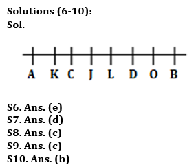 Reasoning Quiz For IBPS Clerk Prelims 2023 -24th July |_4.1