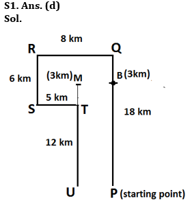 Reasoning Quiz For IBPS PO Prelims 2023 -24th July |_3.1