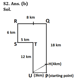 Reasoning Quiz For IBPS PO Prelims 2023 -24th July |_4.1