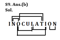 Reasoning Quiz For IBPS RRB PO/Clerk Prelims 2023 -24th July 2023 |_4.1