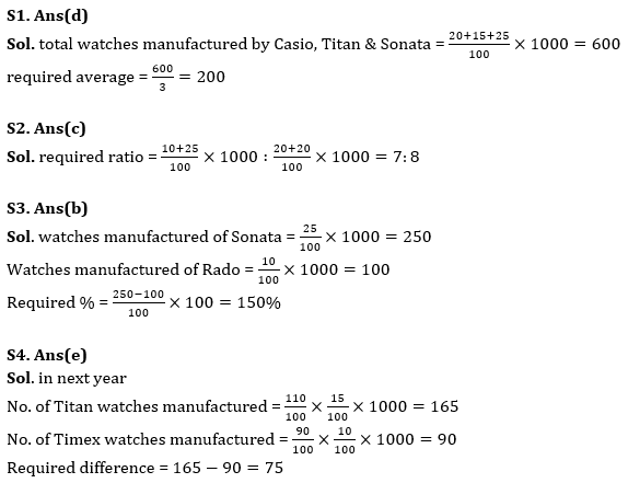 Quantitative Aptitude Quiz For IBPS RRB PO/Clerk Prelims 2023 -24th July |_5.1