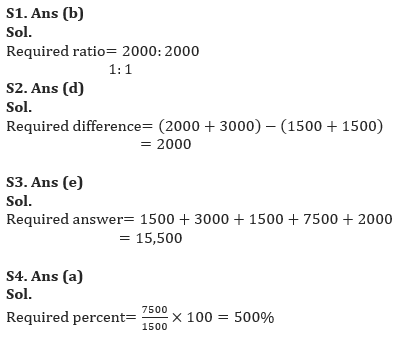 Quantitative Aptitude Quiz For Bank Foundation 2023 -25th July |_6.1