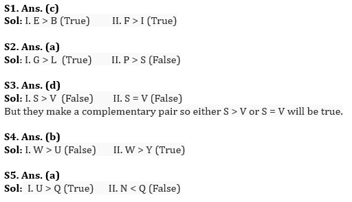 Reasoning Quiz For IBPS Clerk Prelims 2023 -25th July |_3.1