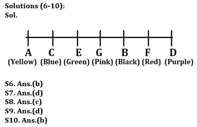 Reasoning Quiz For IBPS PO Prelims 2023 -25th July |_4.1