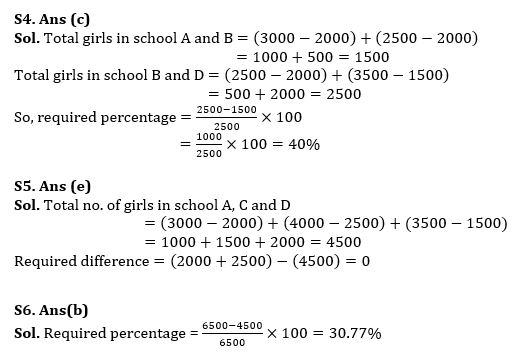 Quantitative Aptitude Quiz For IBPS Clerk Prelims 2023 -26th July |_6.1