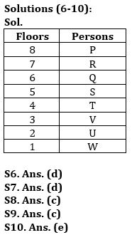 Reasoning Quiz For IBPS Clerk Prelims 2023 -26th July |_4.1