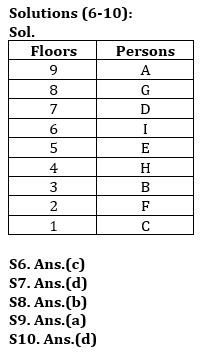 Reasoning Quiz For IBPS PO Prelims 2023 -26th July |_5.1