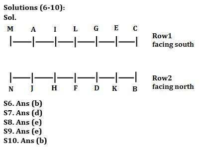 Reasoning Quiz For IBPS PO Prelims 2023 -27th July |_4.1