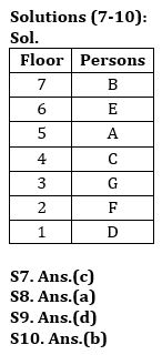 Reasoning Ability Quiz For Bank Foundation 2023 -27th July |_4.1