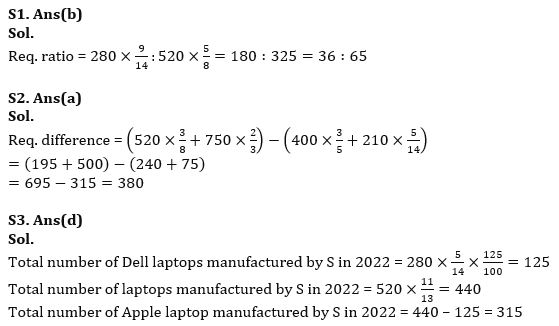 Quantitative Aptitude Quiz For IBPS PO Prelims 2023 -27th July |_7.1