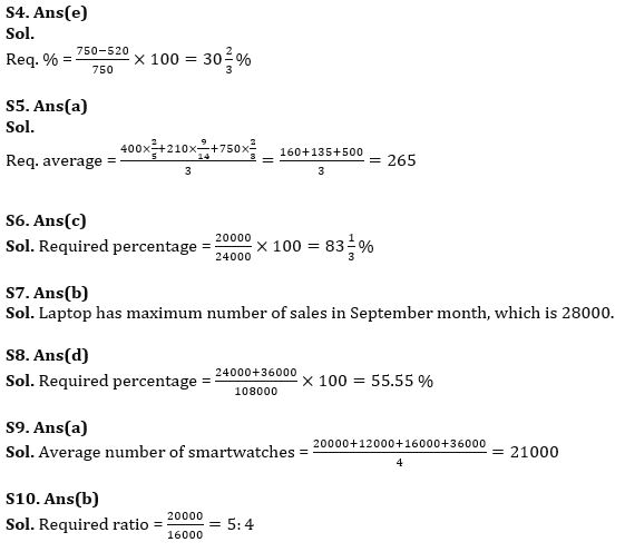 Quantitative Aptitude Quiz For IBPS PO Prelims 2023 -27th July |_8.1