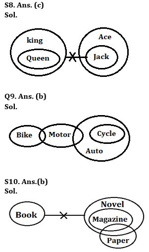 Reasoning Quiz For NIACL AO Prelims 2023-28th July |_7.1