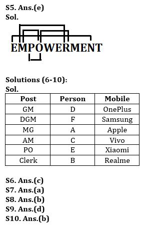 Reasoning Quiz For IBPS PO Prelims 2023 -29th July |_3.1