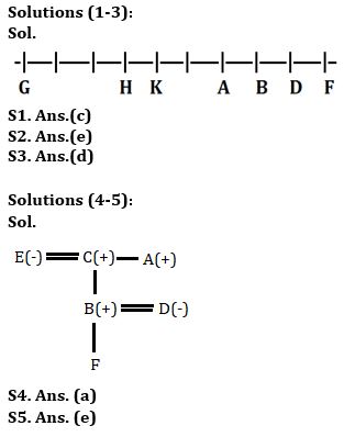 Reasoning Ability Quiz For Bank Foundation 2023 -29th July_3.1