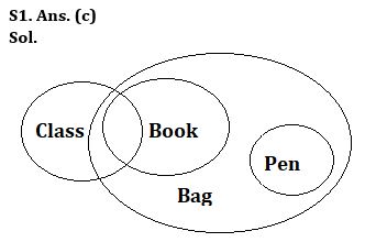 Reasoning Quiz For IBPS Clerk Prelims 2023 -30th July |_3.1