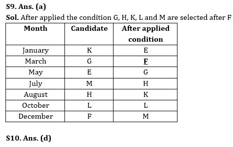 Reasoning Quiz For IBPS Clerk Prelims 2023 -30th July |_8.1