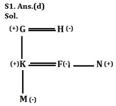 Reasoning Quiz For NIACL AO Prelims 2023-30th July |_3.1