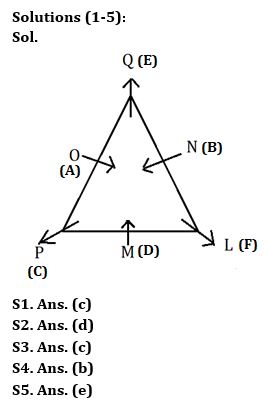 Reasoning Ability Quiz For Bank Foundation 2023 -30th July |_3.1