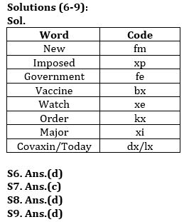 Reasoning Ability Quiz For Bank Foundation 2023 -30th July |_4.1