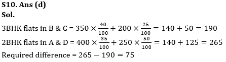 Quantitative Aptitude Quiz For IBPS PO Prelims 2023 -01st August |_9.1