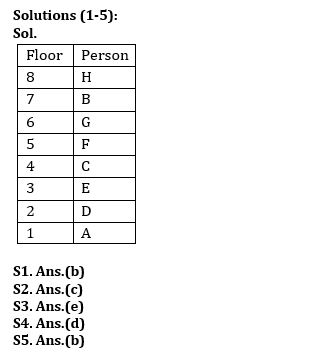 Reasoning Quiz For IBPS PO Prelims 2023 -31st July |_3.1