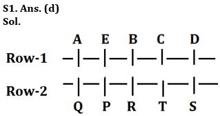 Reasoning Quiz For NIACL AO Prelims 2023-02nd August |_3.1