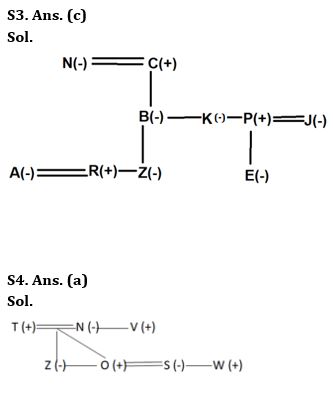 Reasoning Quiz For NIACL AO Prelims 2023-04th August |_4.1