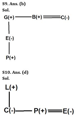 Reasoning Quiz For NIACL AO Prelims 2023-04th August |_7.1