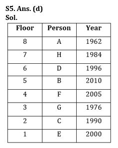 Reasoning Quiz For NIACL AO Prelims 2023-05th August |_8.1